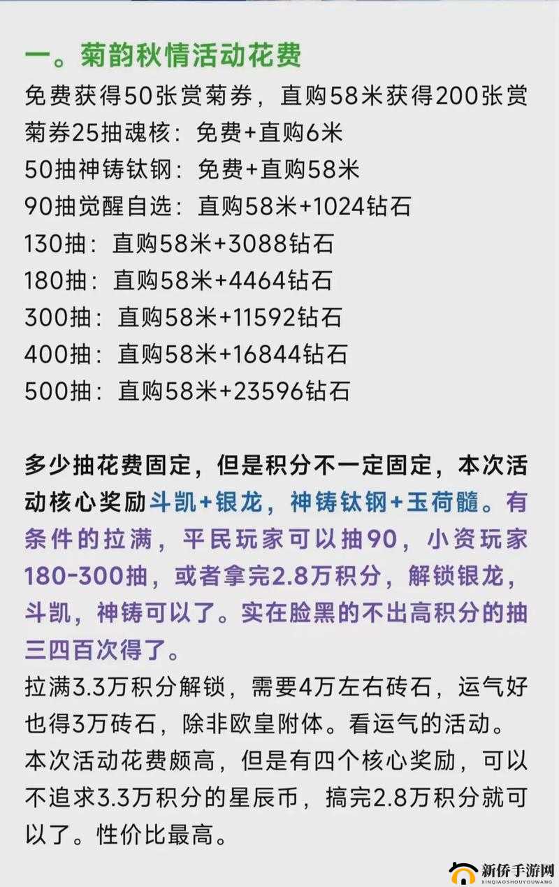 斗罗大陆h5谷神赐福挑战重重，如何巧妙通关获取谷雨绝版称号？