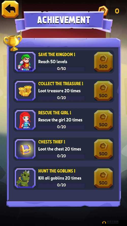 Hero Castle Wars新手必看，如何玩转并快速通关的全方位攻略？