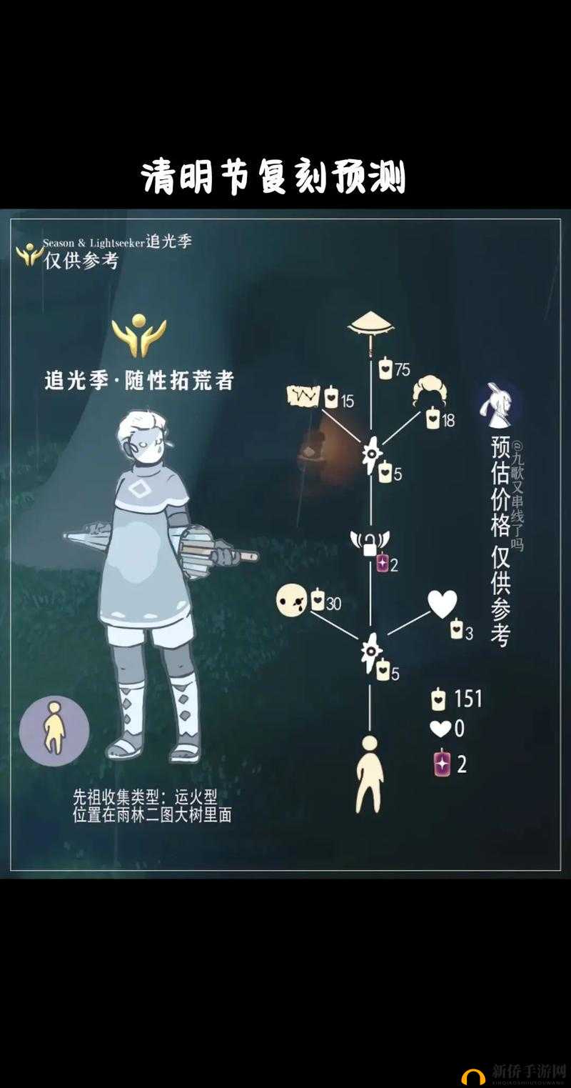 光遇4.16任务怎么做？解锁攻略及未来玩法大变革预测！