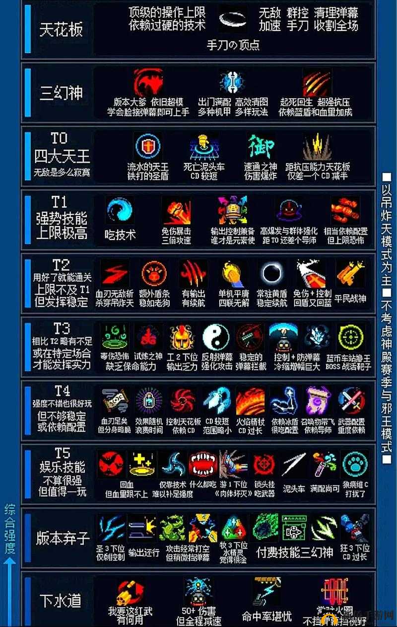 元气骑士3.0.1版本惊现神秘bug？图文攻略教你如何巧妙利用！