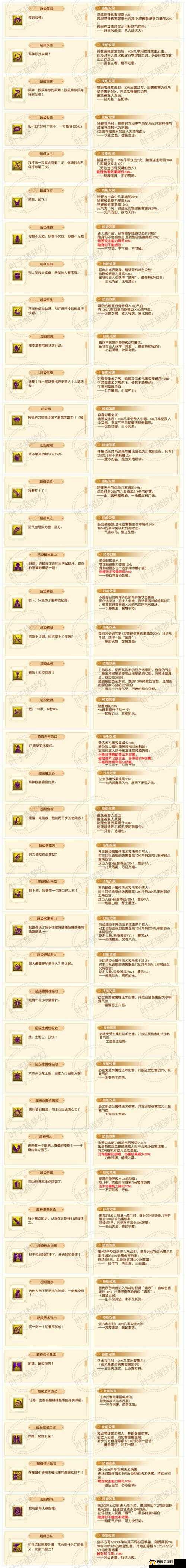 梦幻西游网页版求贤之路，如何巧妙通关布雨神君，揭秘必胜攻略？