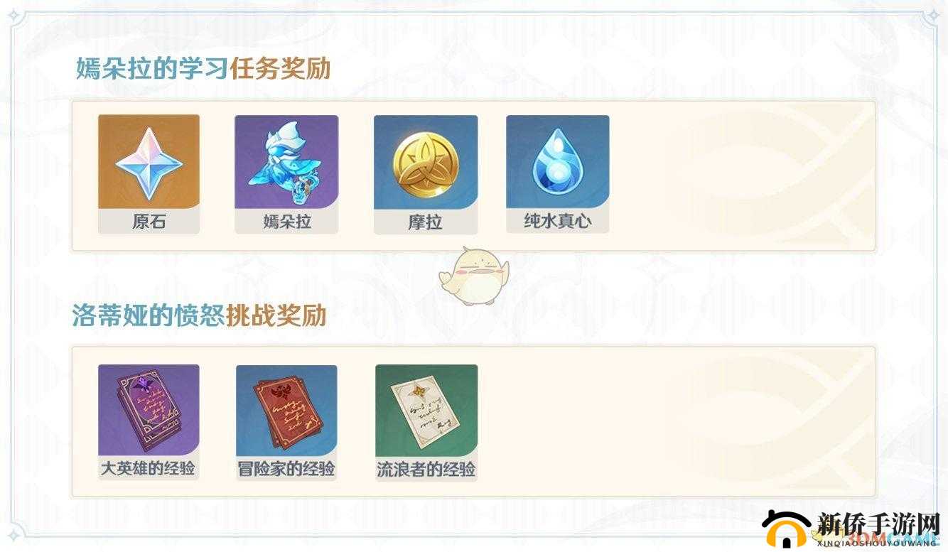 原神嫣朵拉学习攻略全揭秘，如何掌握资源管理的艺术？