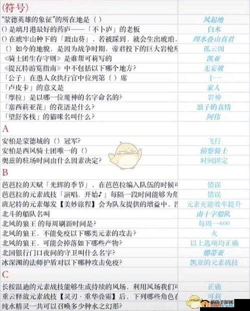 原神2021派蒙答题如何全攻略？十万个为什么beta答案等你来揭秘？