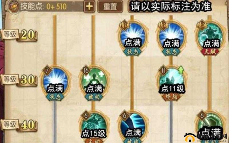 巴尔托洛梅奥如何加点才能最强？航海王燃烧意志加点攻略揭秘