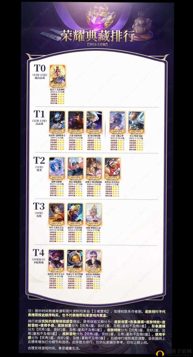 王者荣耀绝悟挑战17荣耀典藏如何速通？资源管理视角下的高效打法揭秘！