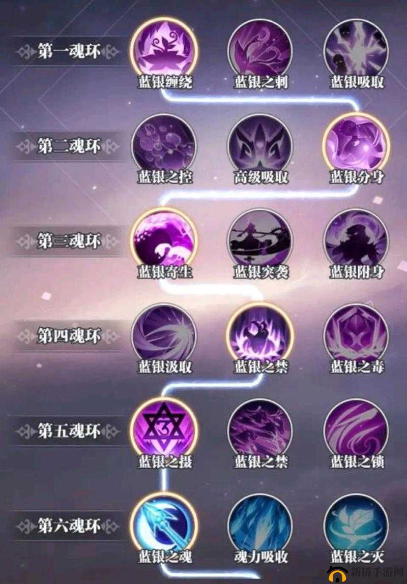 斗罗大陆武魂觉醒深海乐章2-5怎么过？全面攻略汇总揭秘！