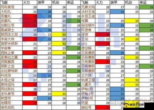 不思议迷宫方生方死定向越野，全面攻略与汇总在哪里？