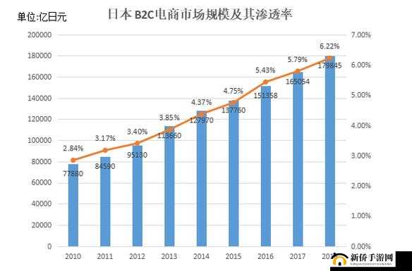 日本XXXX88最新资讯：揭秘其在日本市场的独特魅力与发展趋势