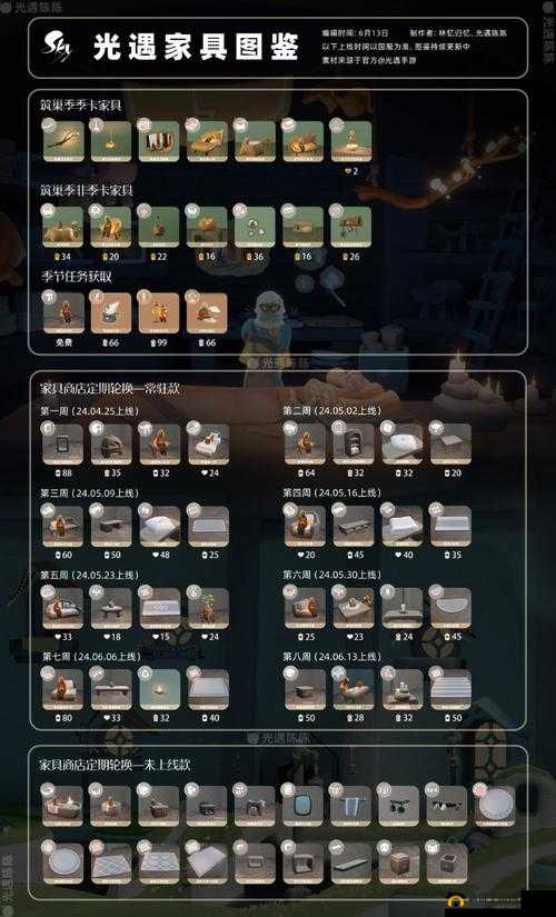 光遇3.21任务怎么完成？全面攻略汇总助你轻松解锁今日挑战！