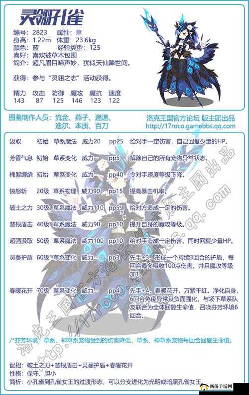 洛克王国灵翎孔雀究竟有多强？全面解析宠物技能与资源管理技巧