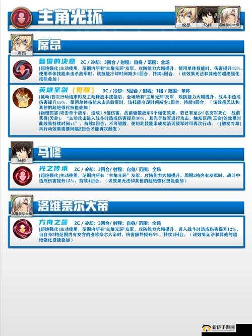 梦幻模拟战绝境挑战，如何破解求救信谜题，通关打法全揭秘？