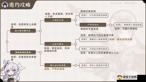 原神1.4班尼特邀约事件全攻略，埃伊亚遗迹冒险任务流程图文演变史揭秘？