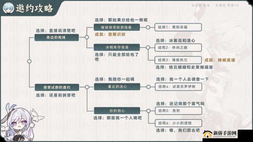 原神1.4重云邀约事件如何完美触发？全结局攻略图文详解来了吗？
