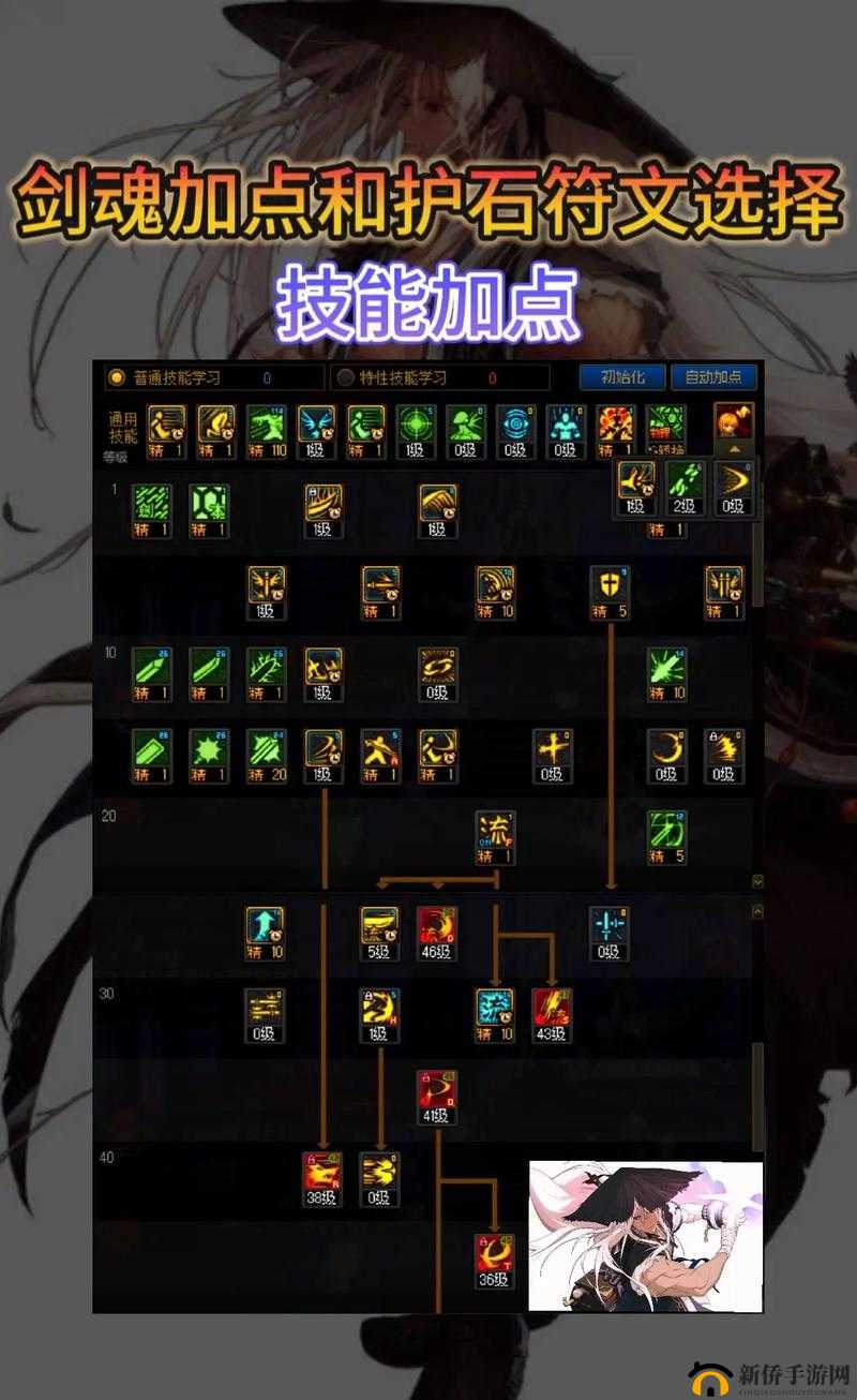 DNF像素勇士大创造如何加点最强？全套最佳加点方案揭秘！