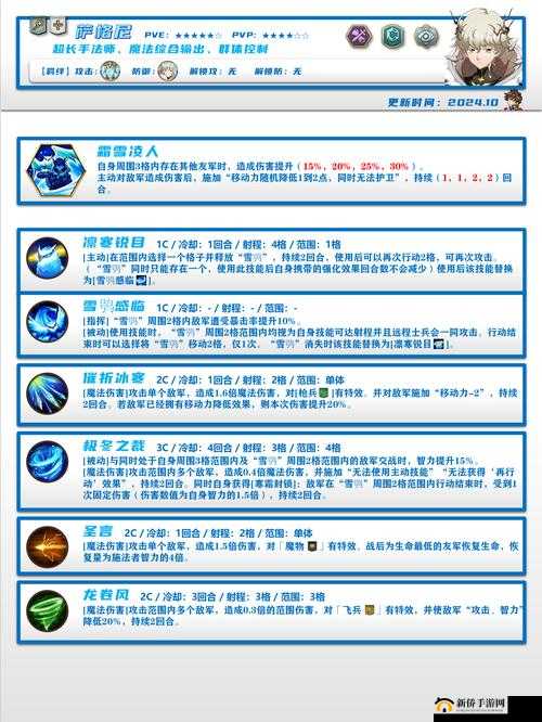 梦幻模拟战分享攻略，如何高效完成分享任务，揭秘资源管理关键策略？