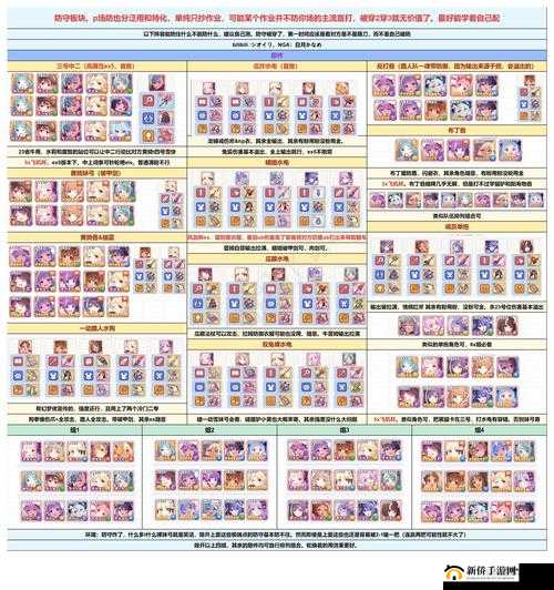 四叶草剧场少女擂台如何制胜？全面攻略及角色选择站位揭秘！