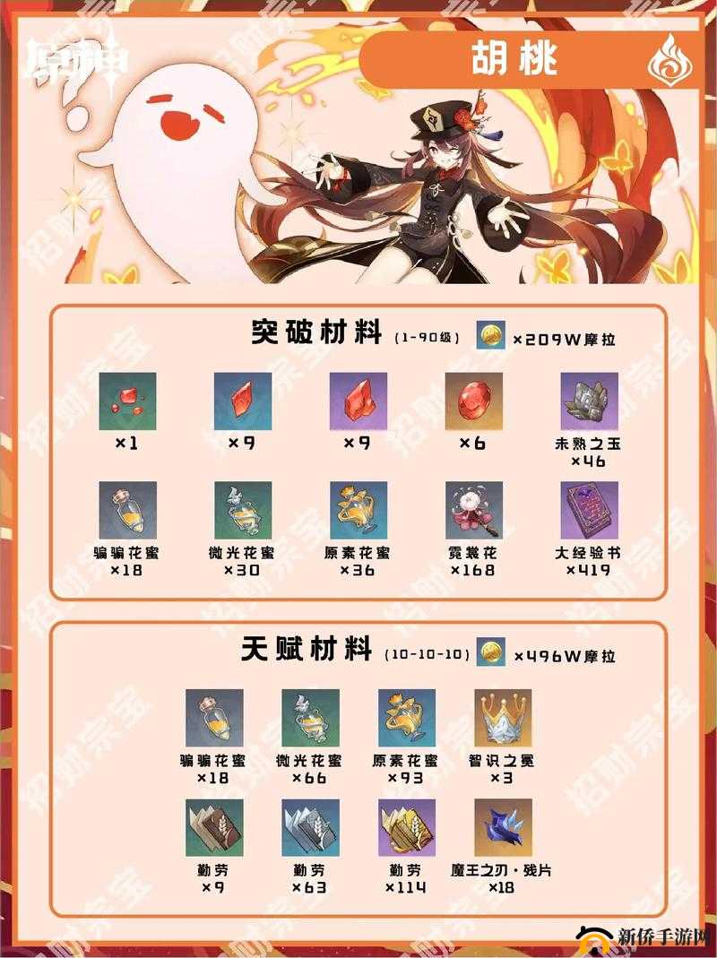 原神胡桃传说任务怎么通关？秘境副本全关卡图文攻略大揭秘