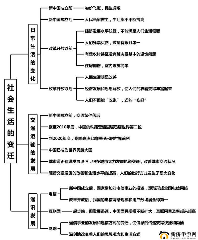 探索japanese 18-19世纪文化：历史、艺术与社会变迁的深度解析