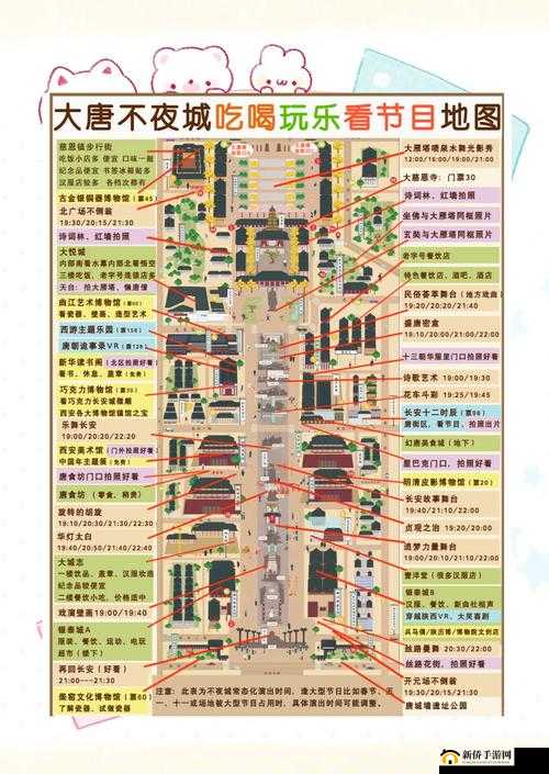 如何在唐朝街上玩转自如？新手必看避坑玩法攻略大全！