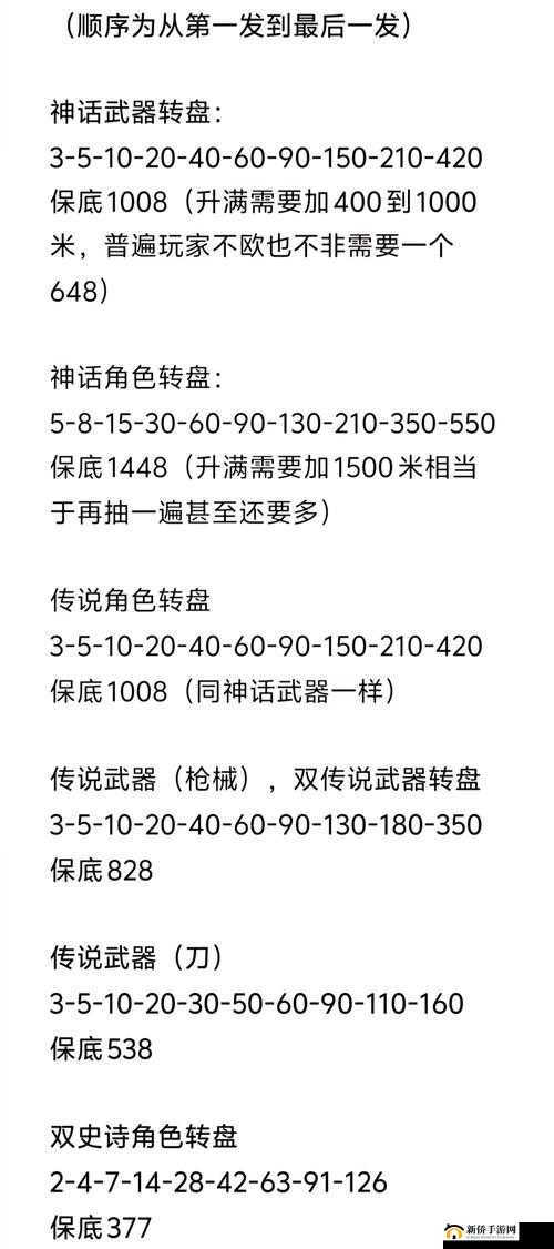 使命召唤手游大富翁怎么玩？揭秘使命战场大富翁活动规则