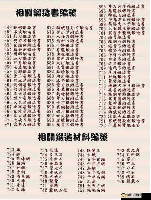 三国群英传7霸王再临剧本怎么玩？新手开局终极攻略图文详解！