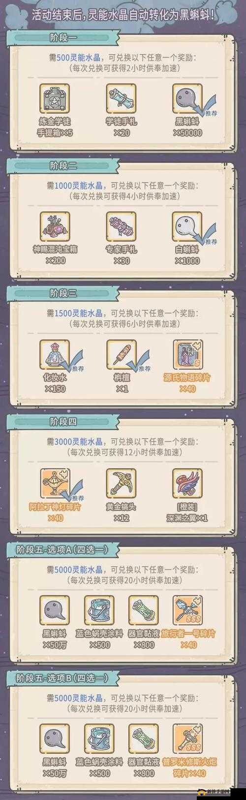 如何高效获取最强蜗牛无限空间绿贵与神秘的轮回者证明？