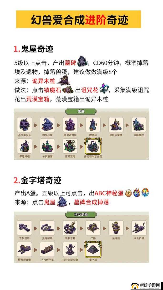幻兽爱合成如何快速通关？新手必看避坑指南及玩法攻略大全