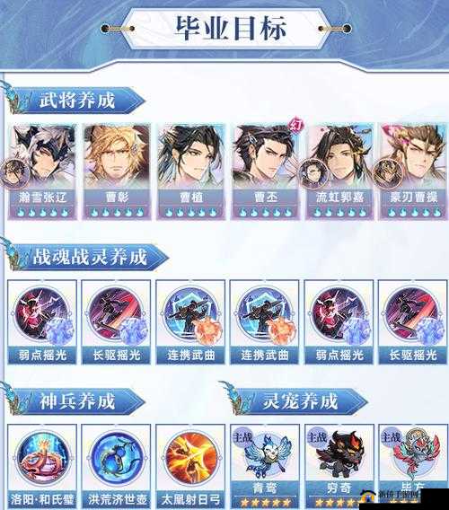 三国志幻想大陆神兵无双如何养成？无双系统玩法全揭秘