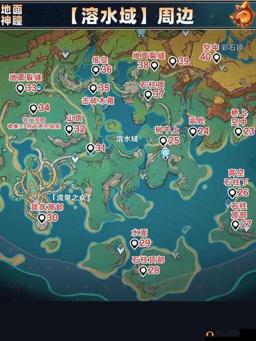 原神中雪山迷踪狐狸究竟在哪？喂养位置及作用全面解析！