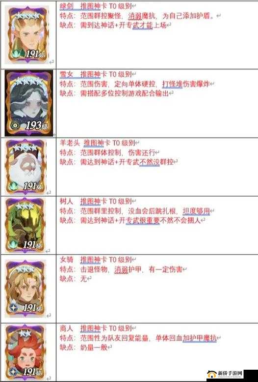 剑与远征联动英雄Queen强度如何，她究竟值不值得玩家倾力培养？