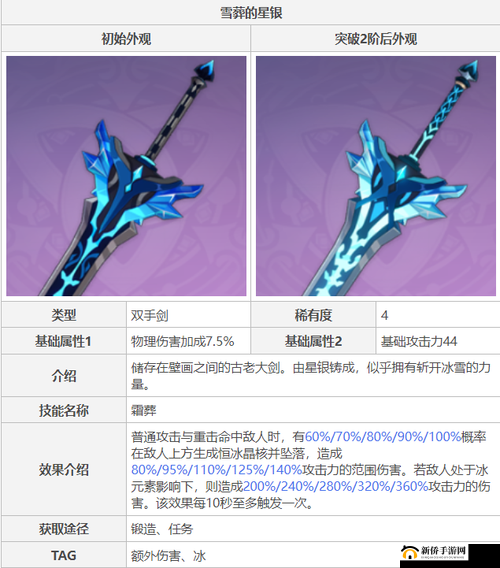 原神雪葬的星银如何获取？属性特效与解锁条件全揭秘