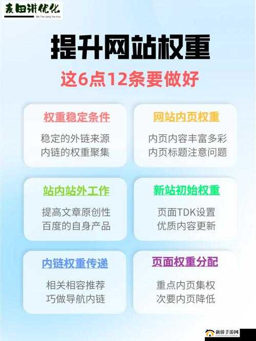 如何提高网站权重？掌握这几点就够了