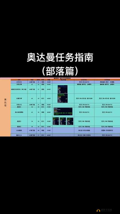 魔兽世界怀旧服冬幕节任务怎么完成？全面攻略助你轻松解锁活动任务！