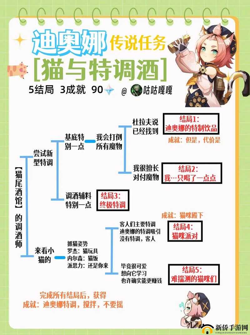 原神商机无限任务完美达成攻略，剧情回复选择如何演变，揭秘完美通关秘诀？