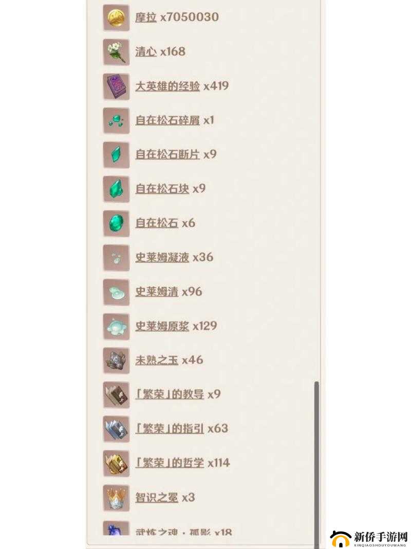 原神新角色魈突破材料怎么高效管理？避免浪费全解析策略指南