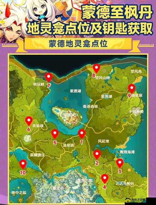 原神玩家必问，星落之地究竟隐藏在哪？详细坐标位置揭秘