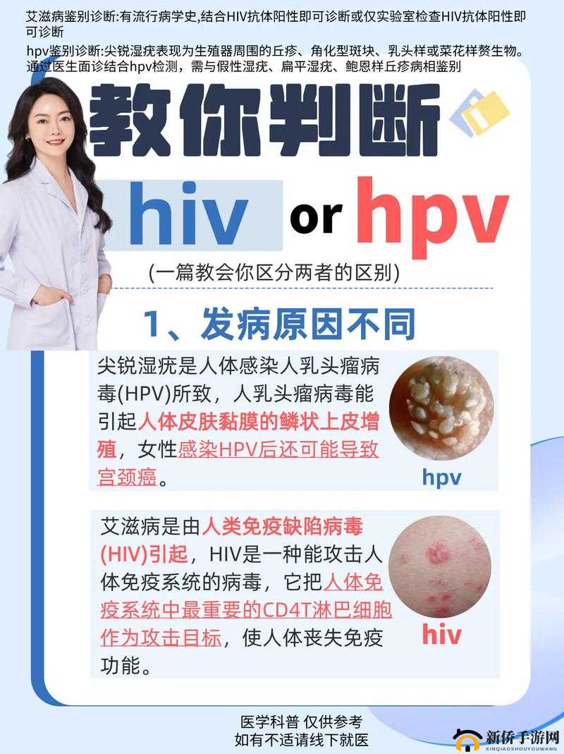 蜜饯是否能有效预防 HIV？