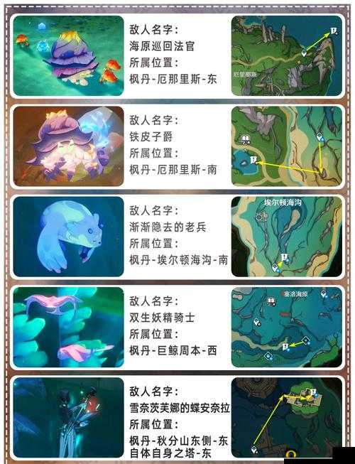 原神玑衡探索全揭秘，如何精准定位并高效管理资源的疑问解答？