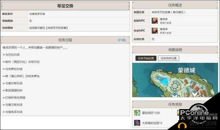 原神等量交换任务如何触发？全面攻略详解带你揭秘！