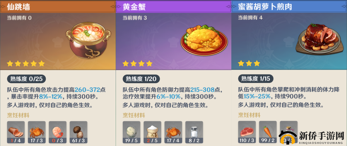 原神公子黄金屋秘境如何攻克？挑战通关攻略的演变历程揭秘！