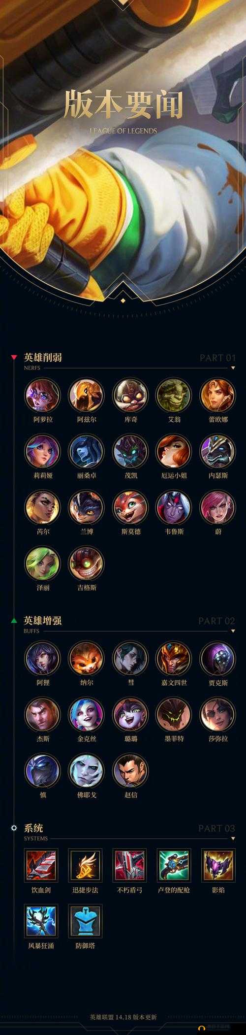 如何巧妙探索LOL手游Rift Herald Slayer任务，实现策略管理与价值最大化？