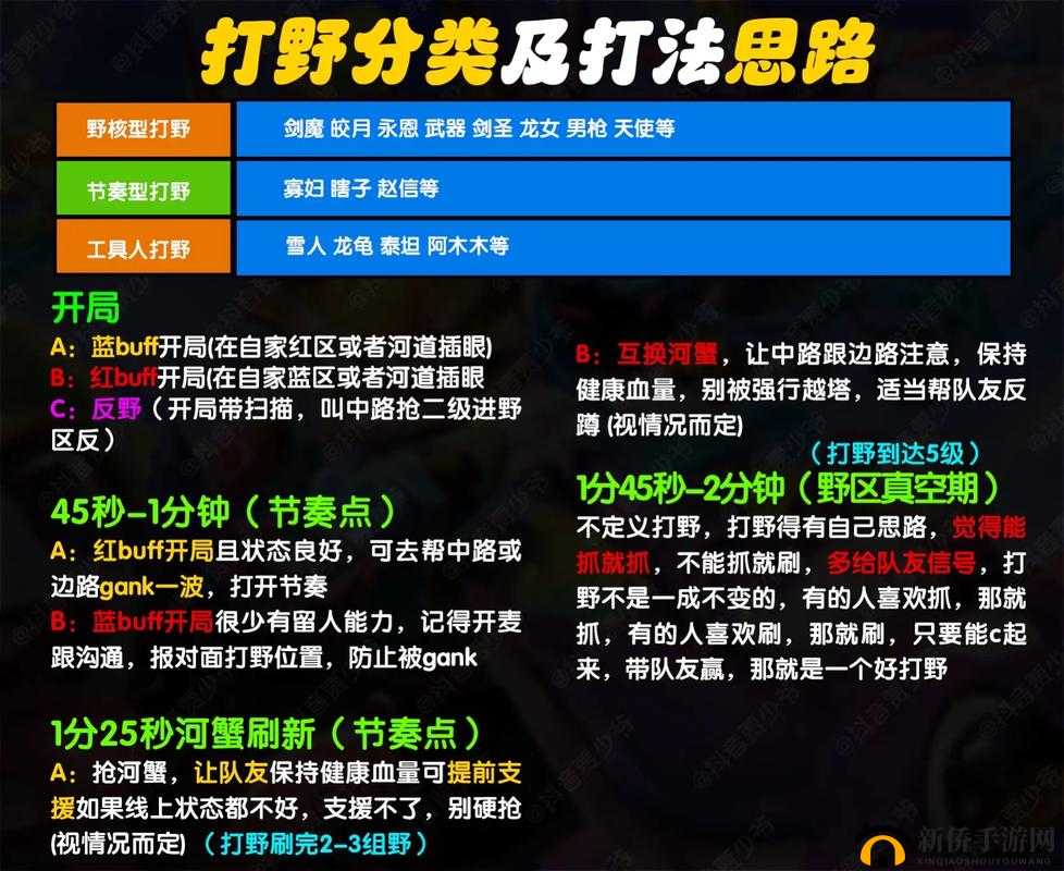 LOL手游如何使用Ping功能实现精准沟通？制胜关键全攻略揭秘！