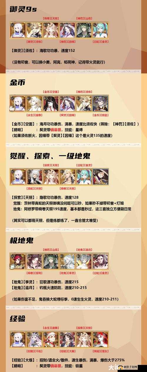 阴阳师永生之海如何全通？揭秘线索与完美阵容搭配秘籍！