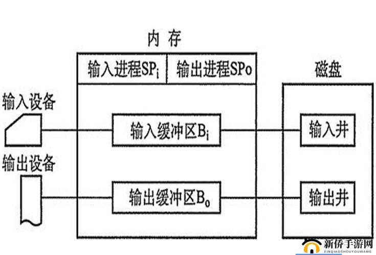 我们之间如何轻松实现联机？详细操作方法大揭秘！
