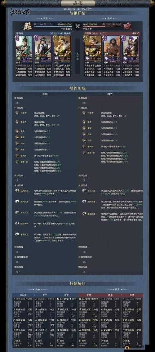 鸿图之下主公真的不可或缺吗？揭秘技能加点秘籍与玩法颠覆性预测