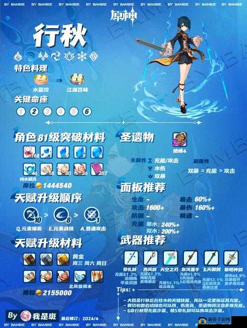 原神行秋武器圣遗物如何选择最优？探寻最强搭配推荐指南的演变历程