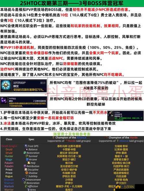 TickTock第三章通关全揭秘，玩家如何一步步解锁演变史谜题？