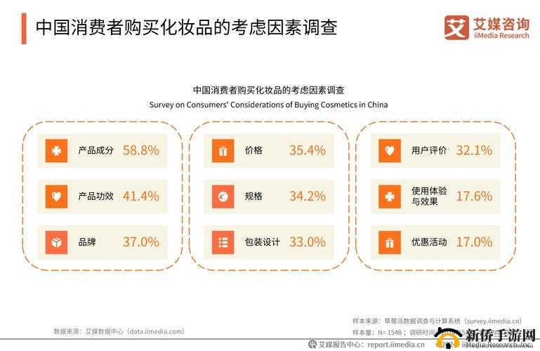魅影正版：深度解析其独特魅力与市场影响力，为何成为消费者首选？