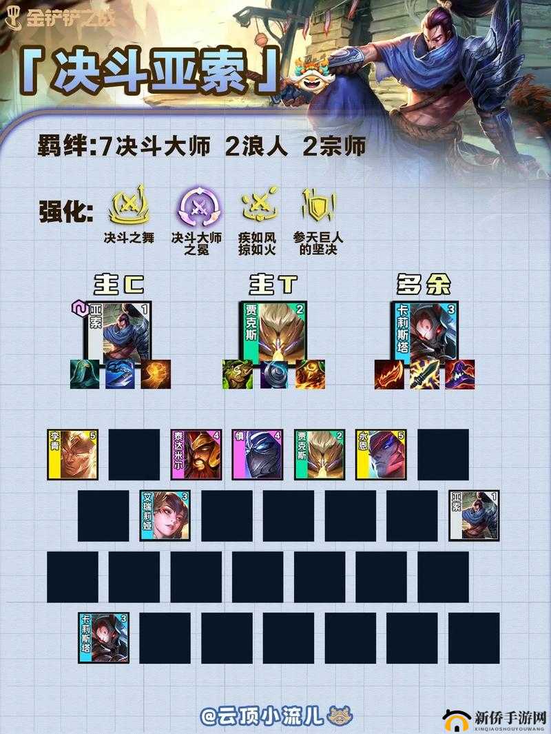 云顶之弈10.20版本，如何巧妙搭配与运营决斗亚索阵容稳操胜券？