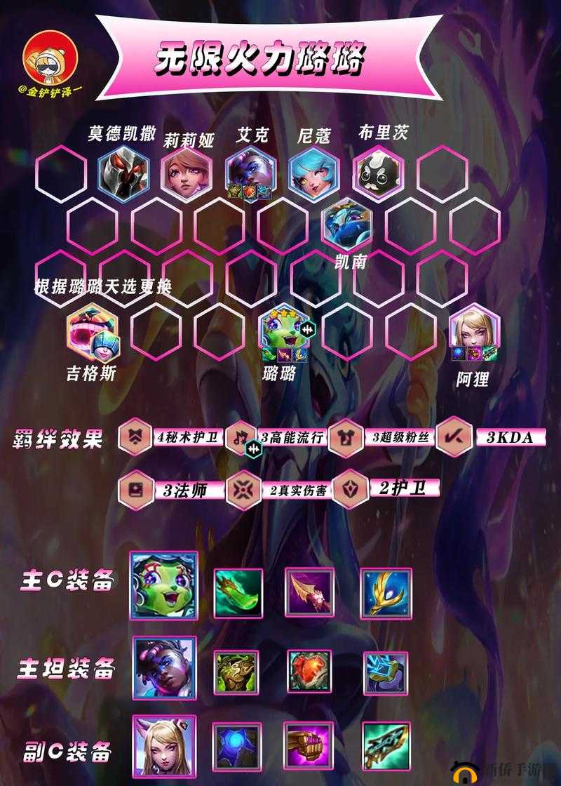 云顶之弈10.20拼多多小法无解？揭秘高效反制阵容搭配！